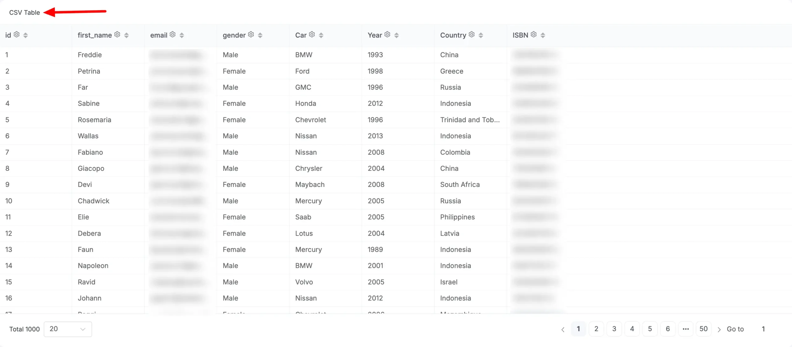 Construct Table CSV