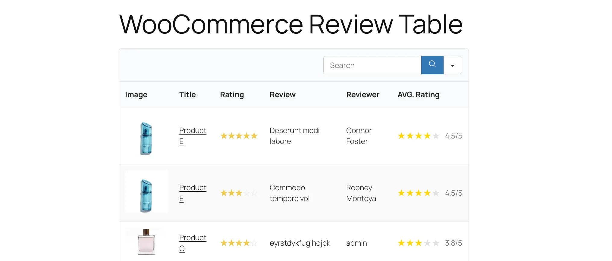 WooCommerce reviews table on the front end