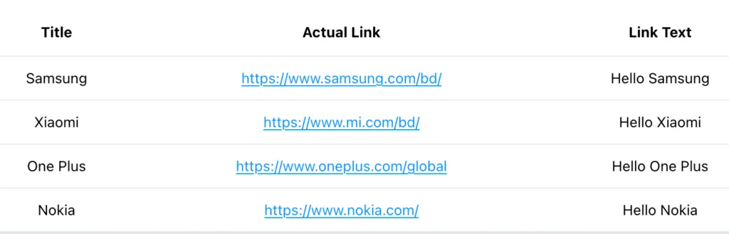 Clickable links from Google Sheets